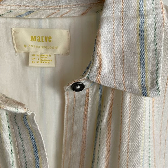 Anthropologie Dress - Picture 5 of 6